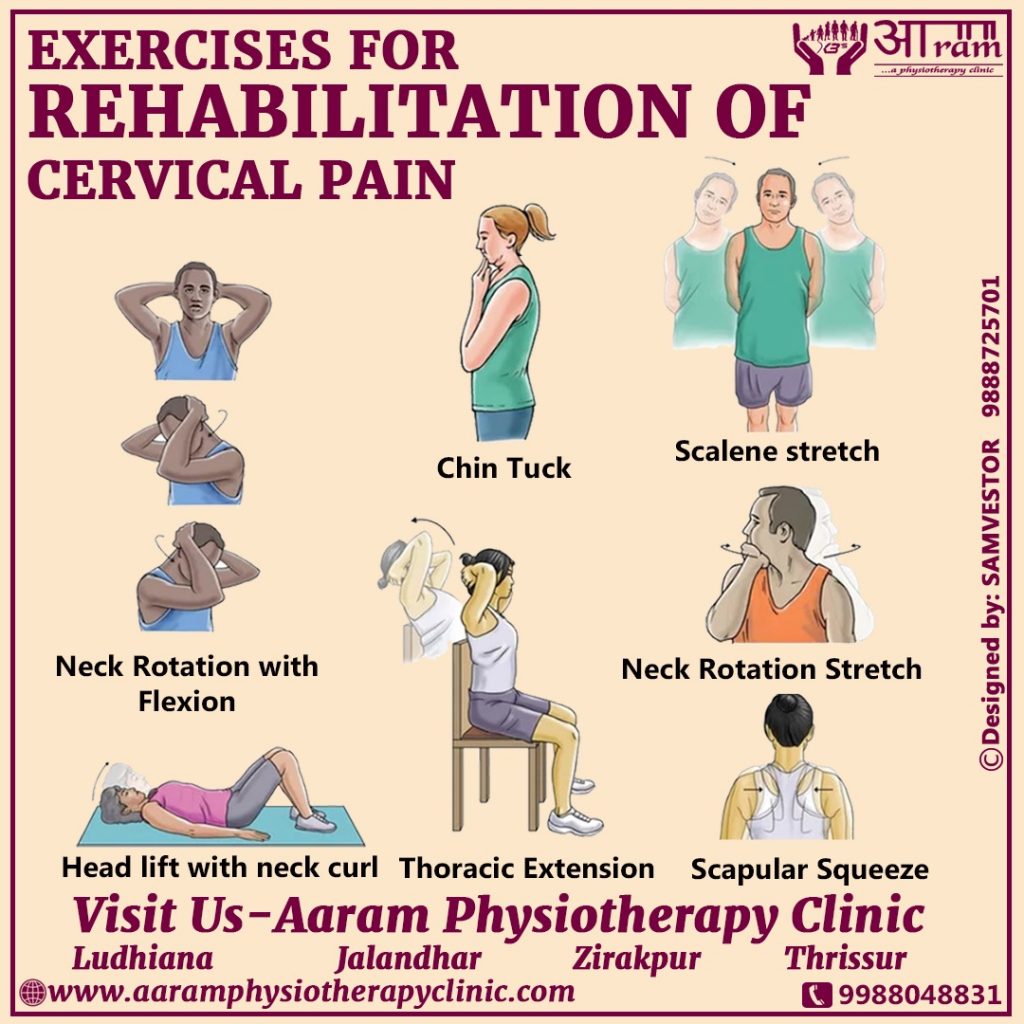 What Is Cervical Pain Neck Pain Symptoms Causes And Exercises