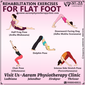 Rehabilitation Exercises of Flat Foot