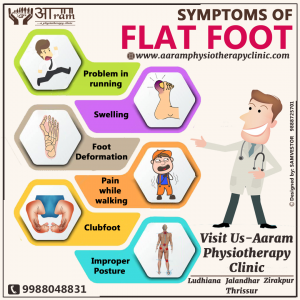 Symptoms of Flat Foot