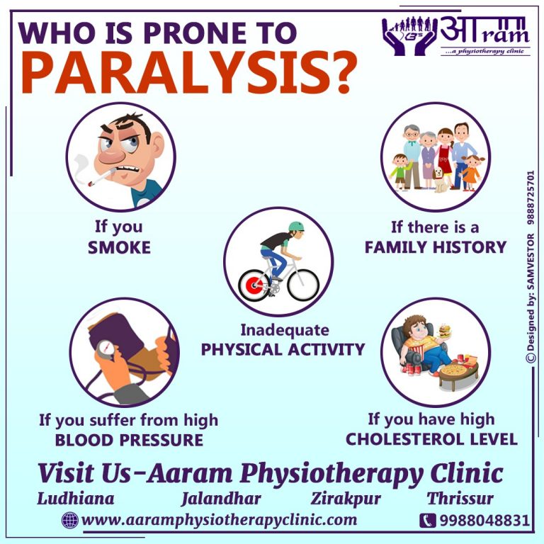 What Can Cause Paralysis On One Side Of The Body